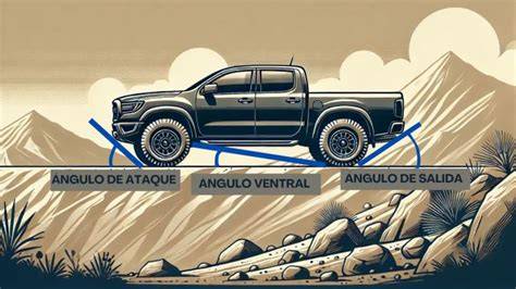 Diagrama mostrando los ángulos de ataque, salida y ventanilla de un todoterreno