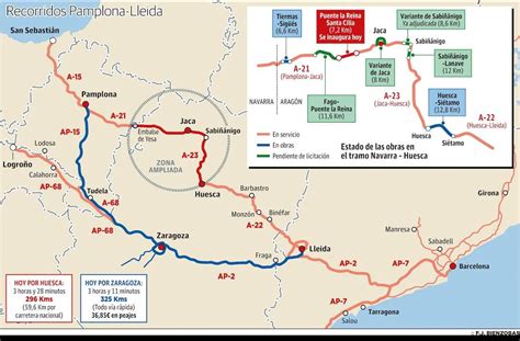 Mapa de la Autovía del Pirineo A-21 y su conexión con otras autovías