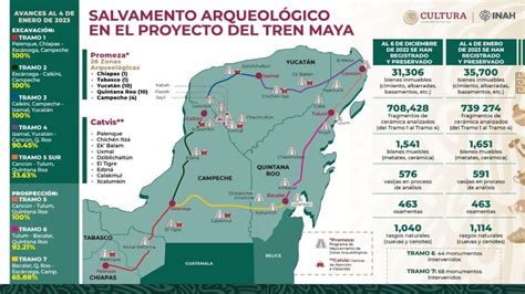 Infografía mostrando los tramos completados y pendientes de la A-21