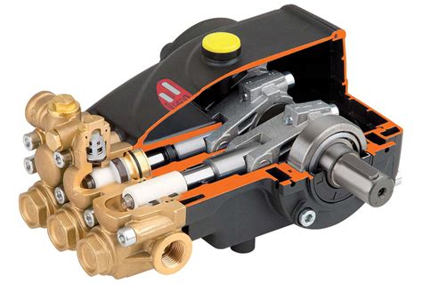 Bomba de pistón industrial