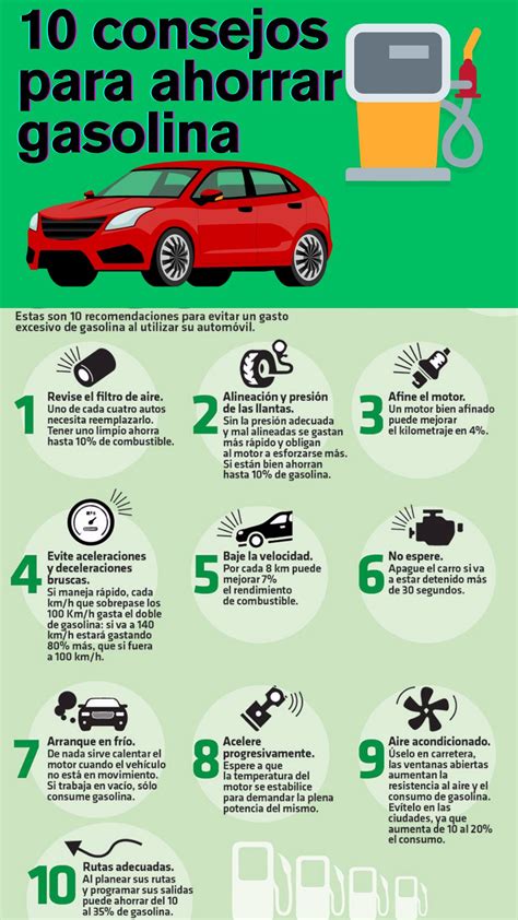 Infografía comparando el consumo de combustible con neumáticos bien inflados y desinflados