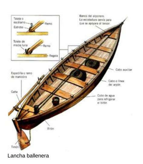 Lancha ballenera antigua en el mar