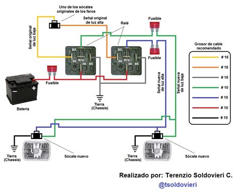 Diagrama del sistema de iluminación de un coche