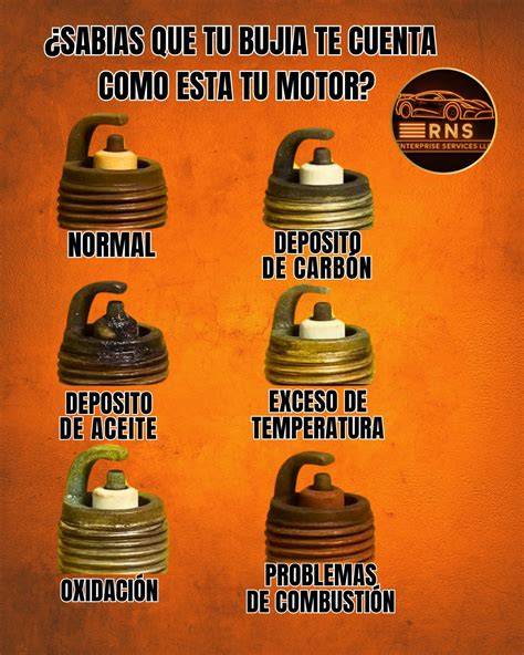 Bujía de coche con aspecto normal