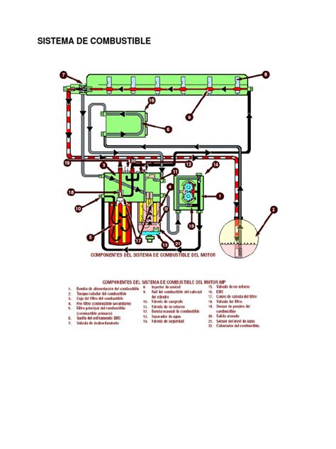 diagrama del sistema de combustible de un motor diésel