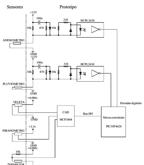Esquema detallado de conexión de sensores y motores