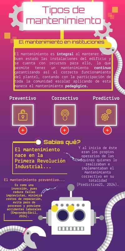 Infografía sobre el mantenimiento esencial del coche