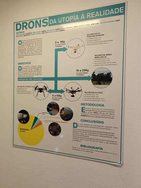 Fotografía de Valentín Paz-Andrade