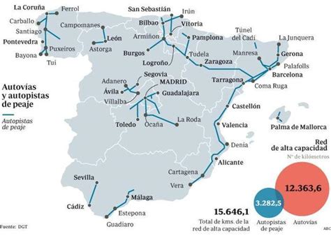 Mapa de autopistas de peaje en la provincia de Málaga