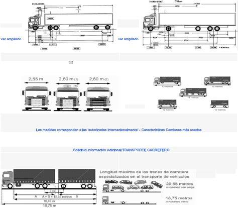 Diagrama de un camión articulado (tráiler)
