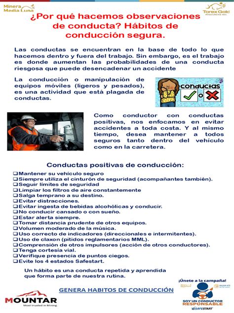 Gráfico comparativo de hábitos de conducción con calzado inadecuado por género