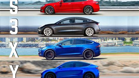 Gráfico comparativo de autonomía de los modelos Tesla
