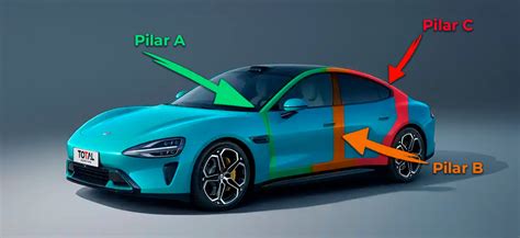 Detalle del respiradero triangular en el pilar C de un SEAT 600 L Especial