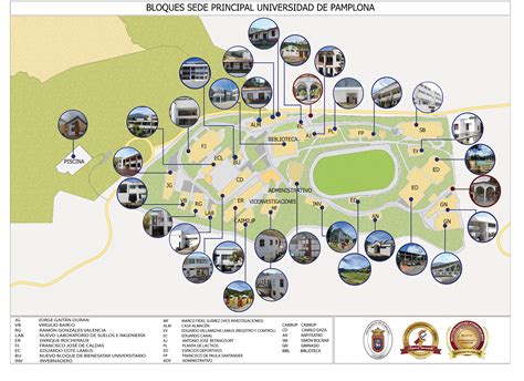Mapa del campus universitario con puntos de interés