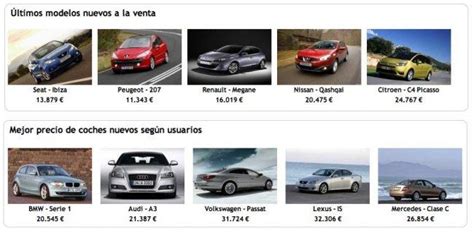 Gráfico comparativo de precios de coches nuevos vs. coches de ocasión