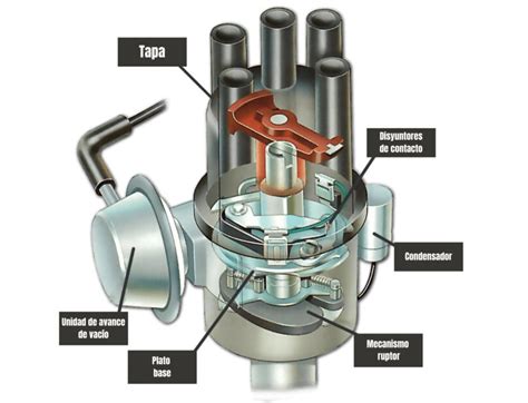 Llave de contacto atascada en el encendido