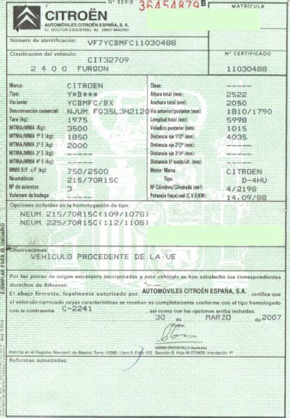 Ficha técnica de un coche