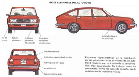 Vista trasera de un VW Golf Mk2 mostrando las luces traseras y el portón