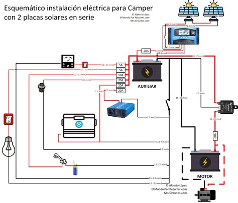Esquema de conexión de un sistema solar para autocaravana