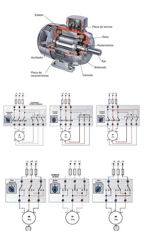 Diagrama de un motor Opel