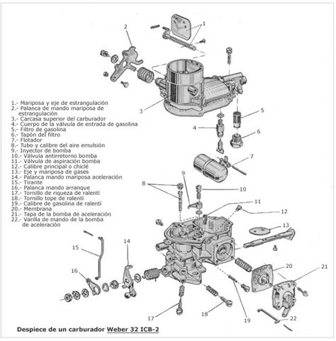 Diagrama de los componentes internos de un carburador Weber