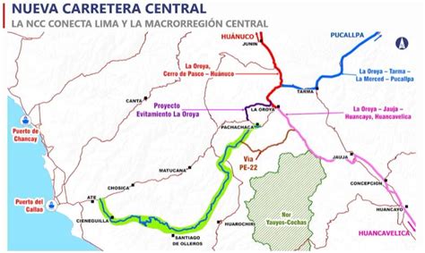Infografía del trazado de la nueva carretera y túneles