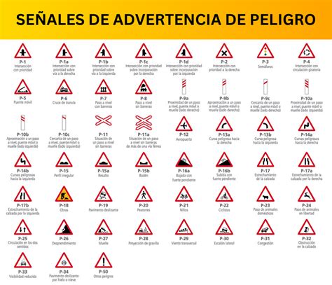 Señal de advertencia en una carretera