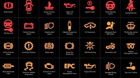 Panel de instrumentos de un Peugeot 206 mostrando la luz de advertencia de agua en el filtro de gasoil