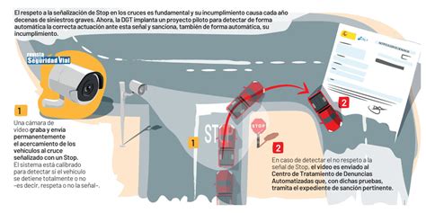 Imagen de una de las cámaras de la DGT mostrando una retención vehicular