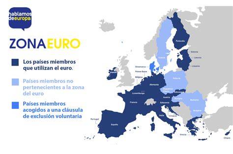 Gráfico de avales públicos en la zona euro