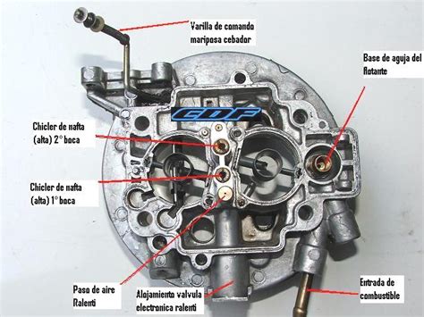 Diagrama de un carburador Weber