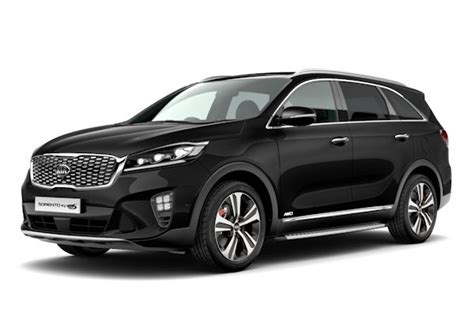 Neumáticos Kia Sorento