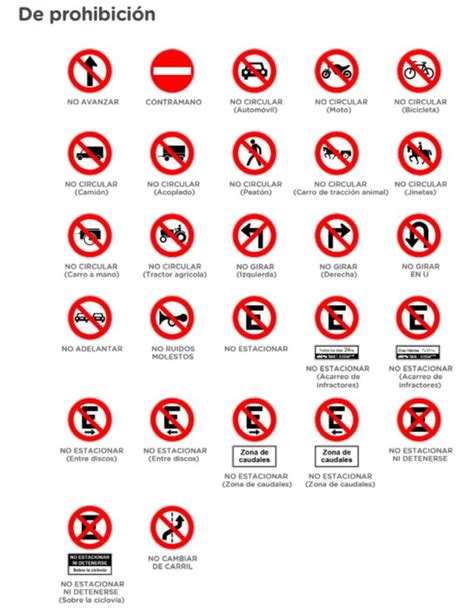 Ejemplos de señales circulares rojas: Límite de velocidad, Prohibido girar a la izquierda, No estacionar