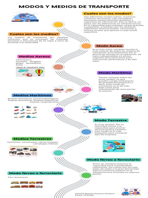 Infografía comparando TRIA y TRIM, destacando la aplicación al lenguaje