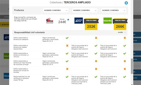 Comparador de seguros de coche
