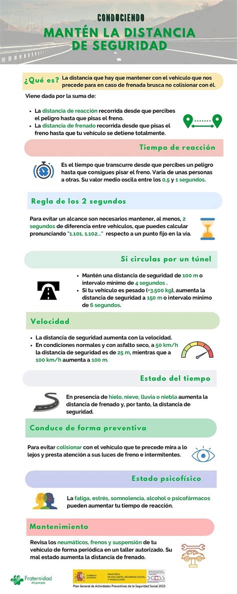 Infografía DGT sobre distancias de seguridad