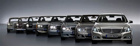 Diagrama cronológico de las generaciones del Mercedes-Benz Clase G