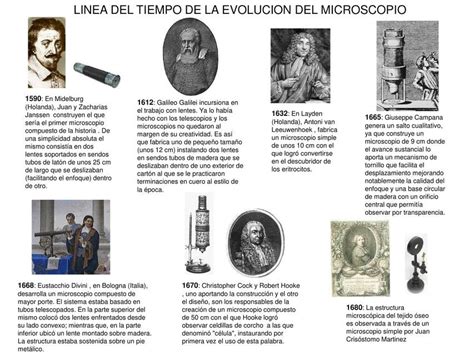 Evolución del parabrisas a lo largo del tiempo