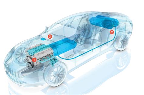 Diagrama comparativo de autonomía de coches eléctricos y de hidrógeno