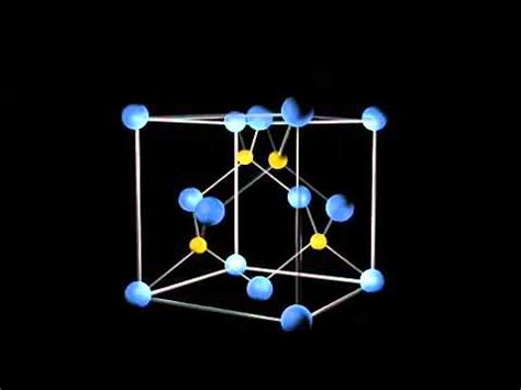 Estructura cristalina del carburo de silicio