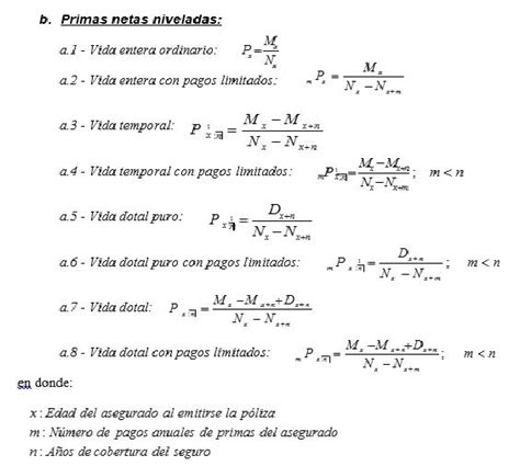 Diagrama de datos para tarificación de seguros con IA