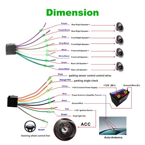 Diagrama de conexiones Bluetooth en autorradio
