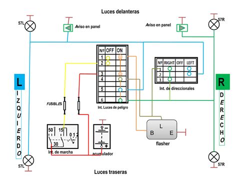 Diagrama eléctrico de un vehículo Iveco
