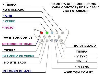 Diagrama de un conector de 9 pines para retrovisor eléctrico