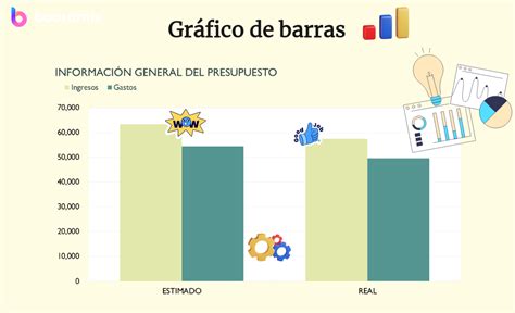 Gráfico de barras mostrando la distribución del apellido Buján por provincias en España