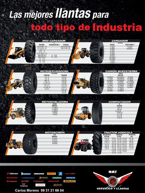 catalogo de llantas variadas para coches