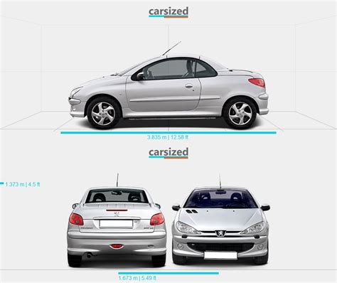 Vista lateral del Peugeot 206 CC con el techo cerrado