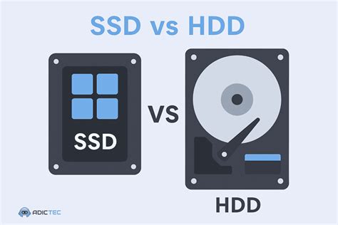 Comparativa visual de la velocidad de lectura/escritura entre SSD y HDD.