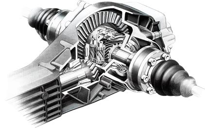 Ilustración de un diferencial Torsen