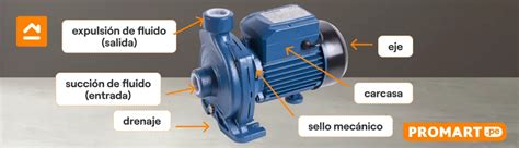Comparativa de una bomba de agua nueva y una desgastada